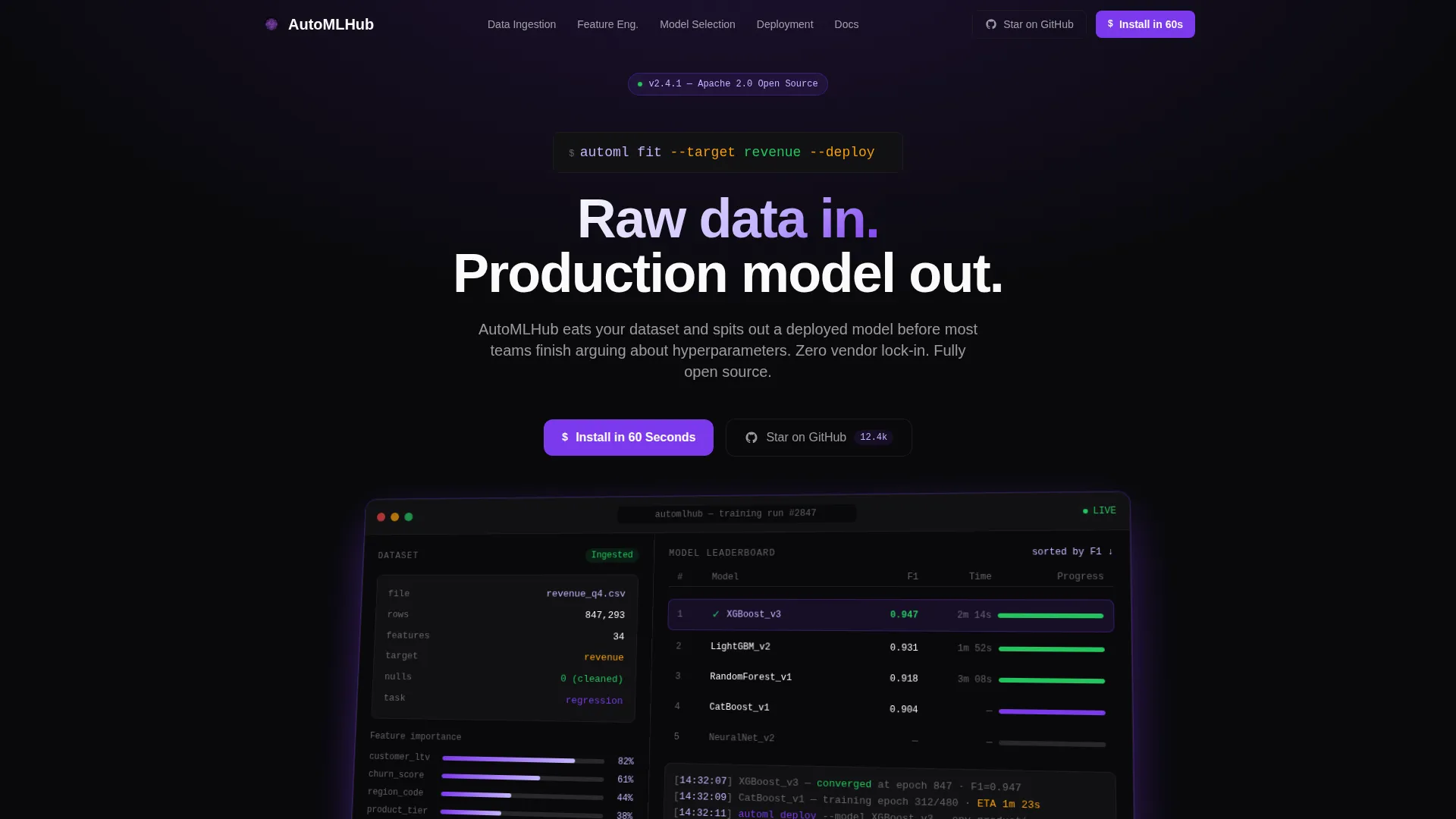 Open Source Landing Page Template for ML Projects