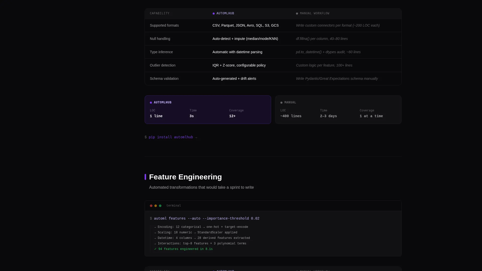 Open Source Landing Page Template for ML Projects