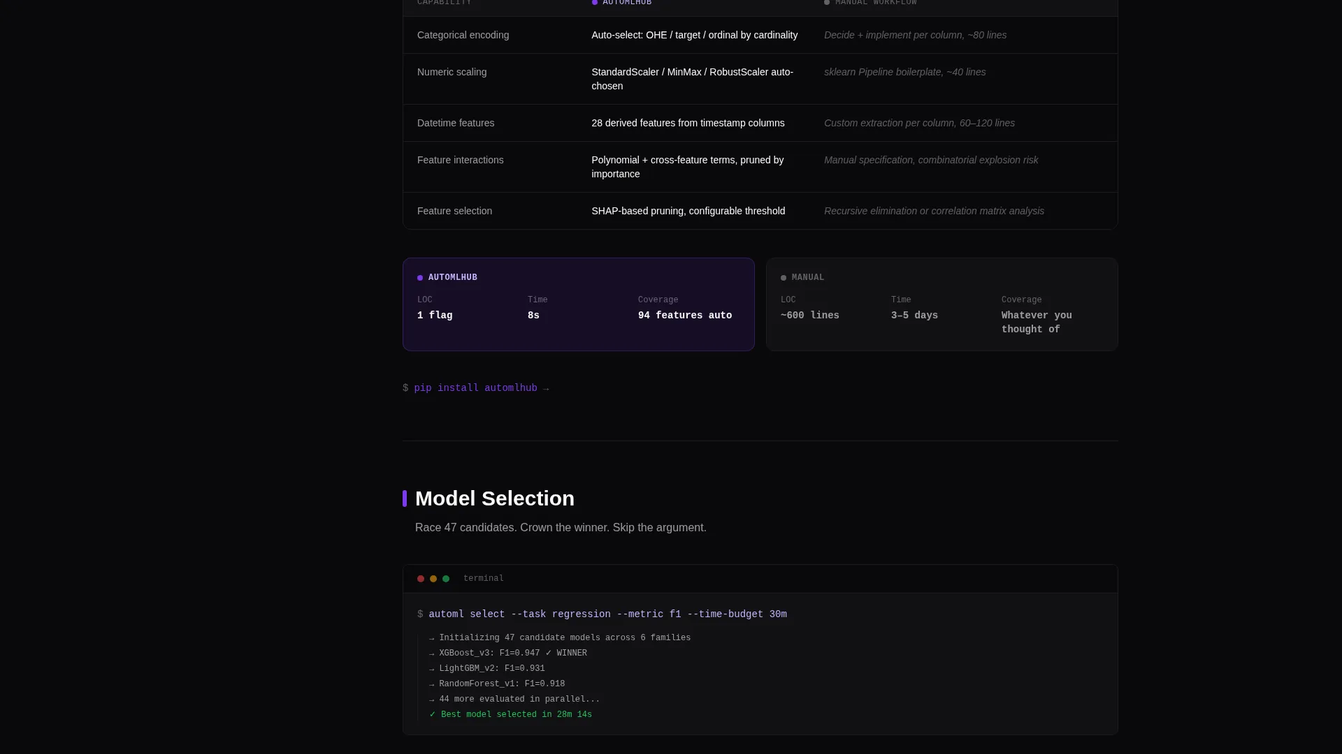 Open Source Landing Page Template for ML Projects