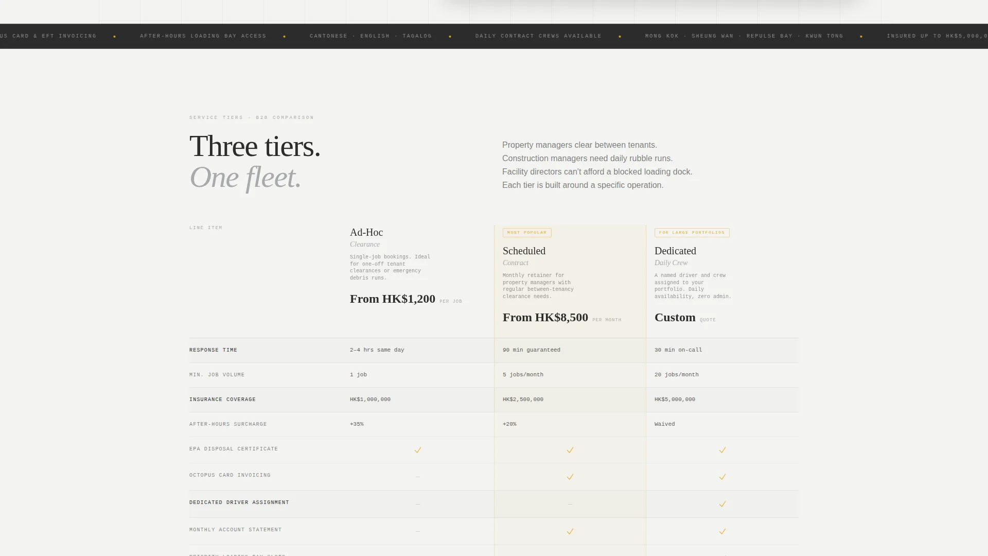 Rapid Clutter Hauling | Free Website Template | Rocket