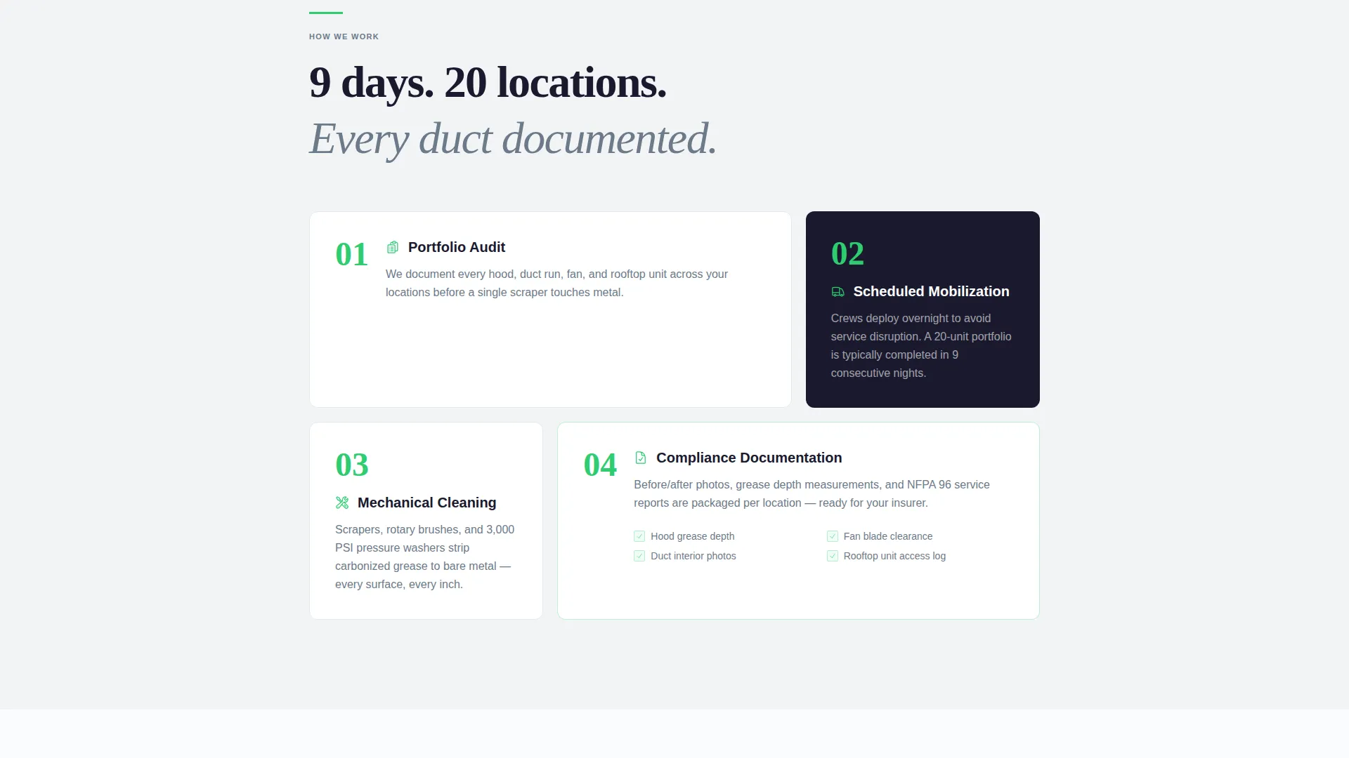 Specialty Cleaning Privacy Policy & Terms Website Template