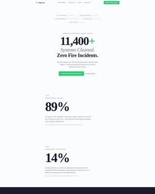 Specialty Cleaning Privacy Policy & Terms Website Template