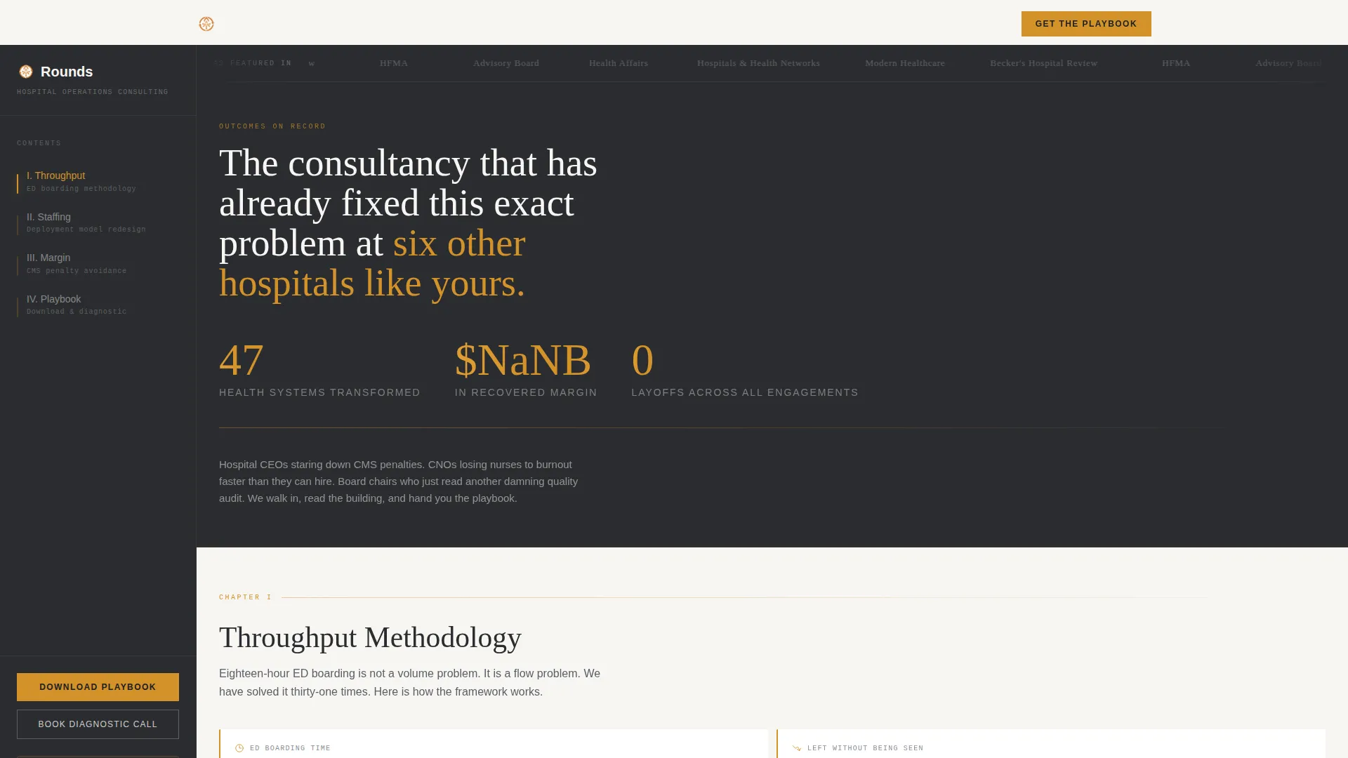 Hospital Management Consulting Landing Page Template