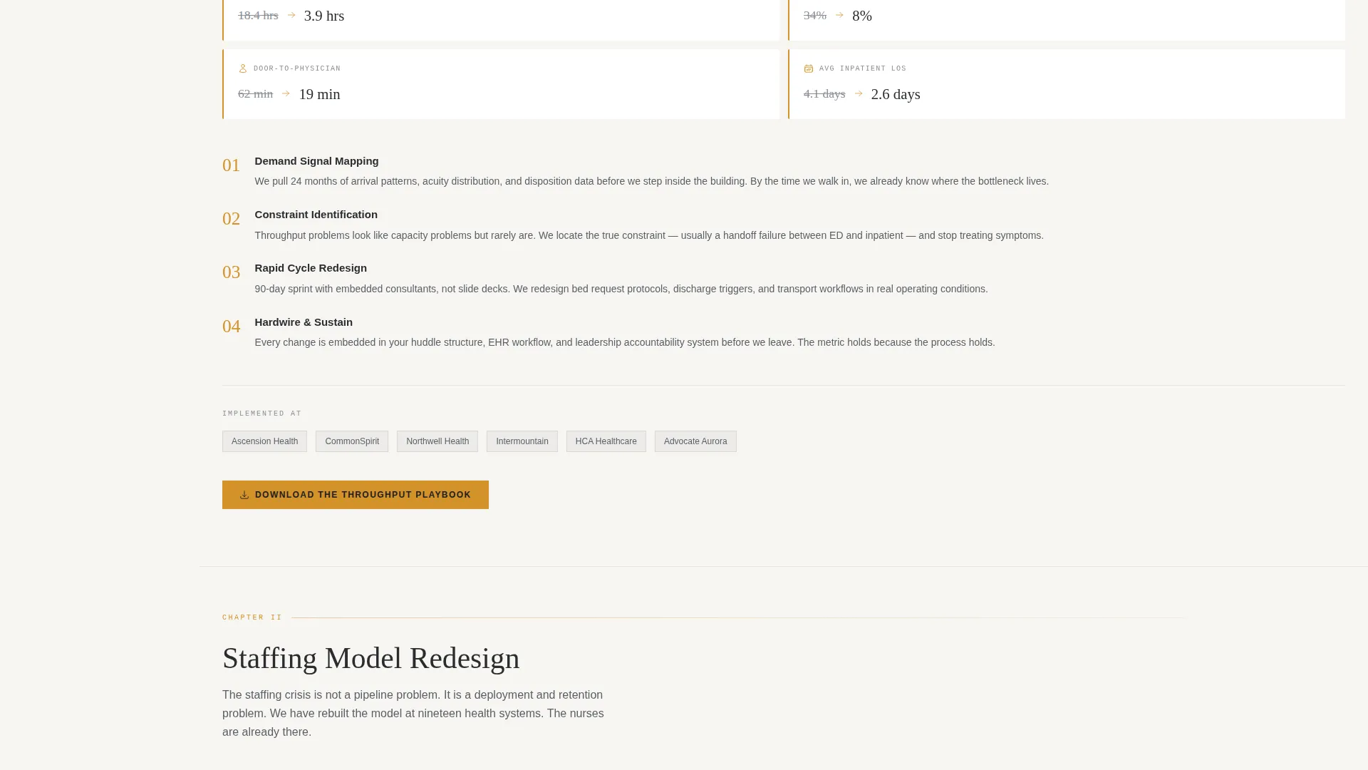 Hospital Management Consulting Landing Page Template