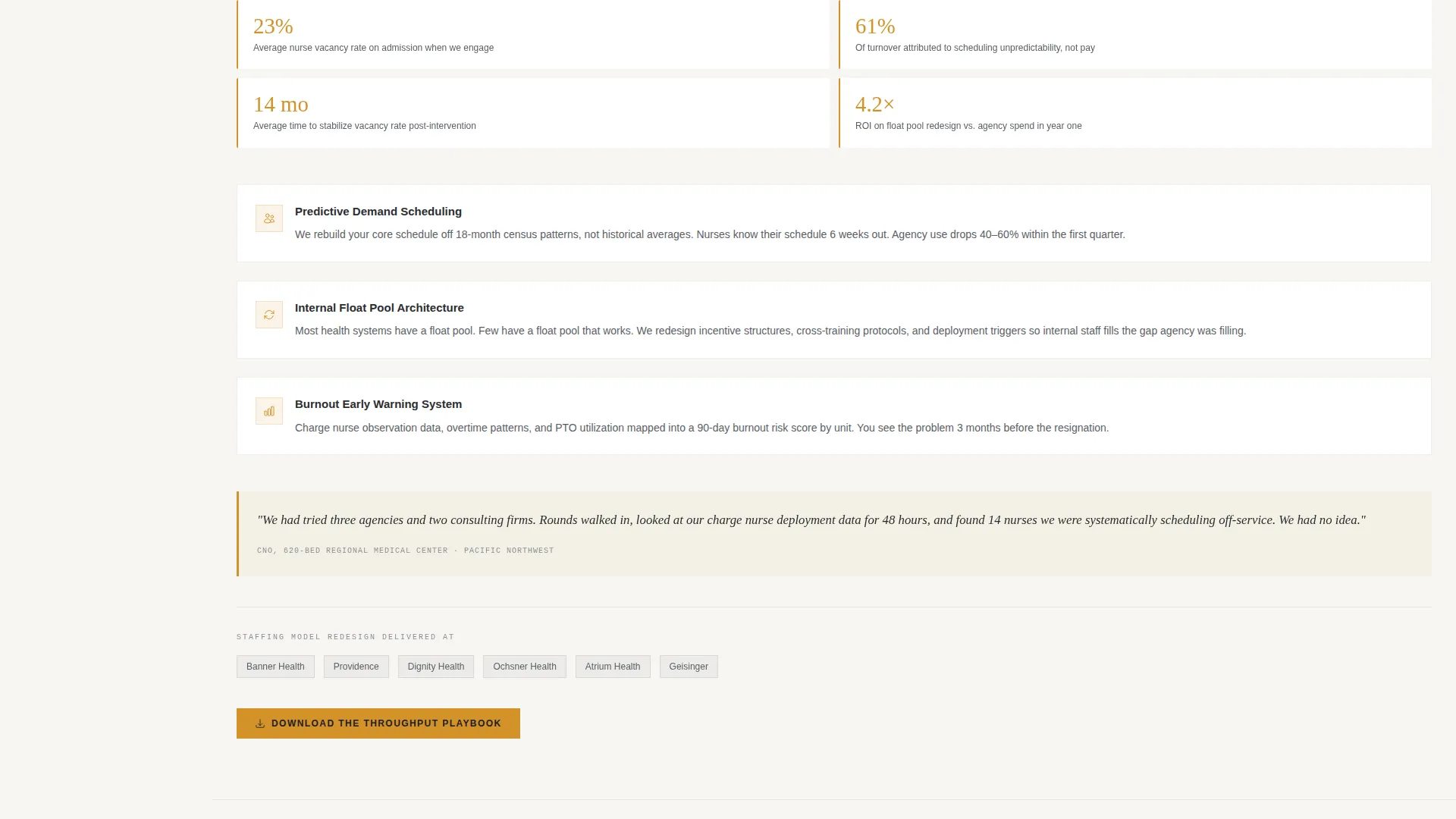 Hospital Management Consulting Landing Page Template