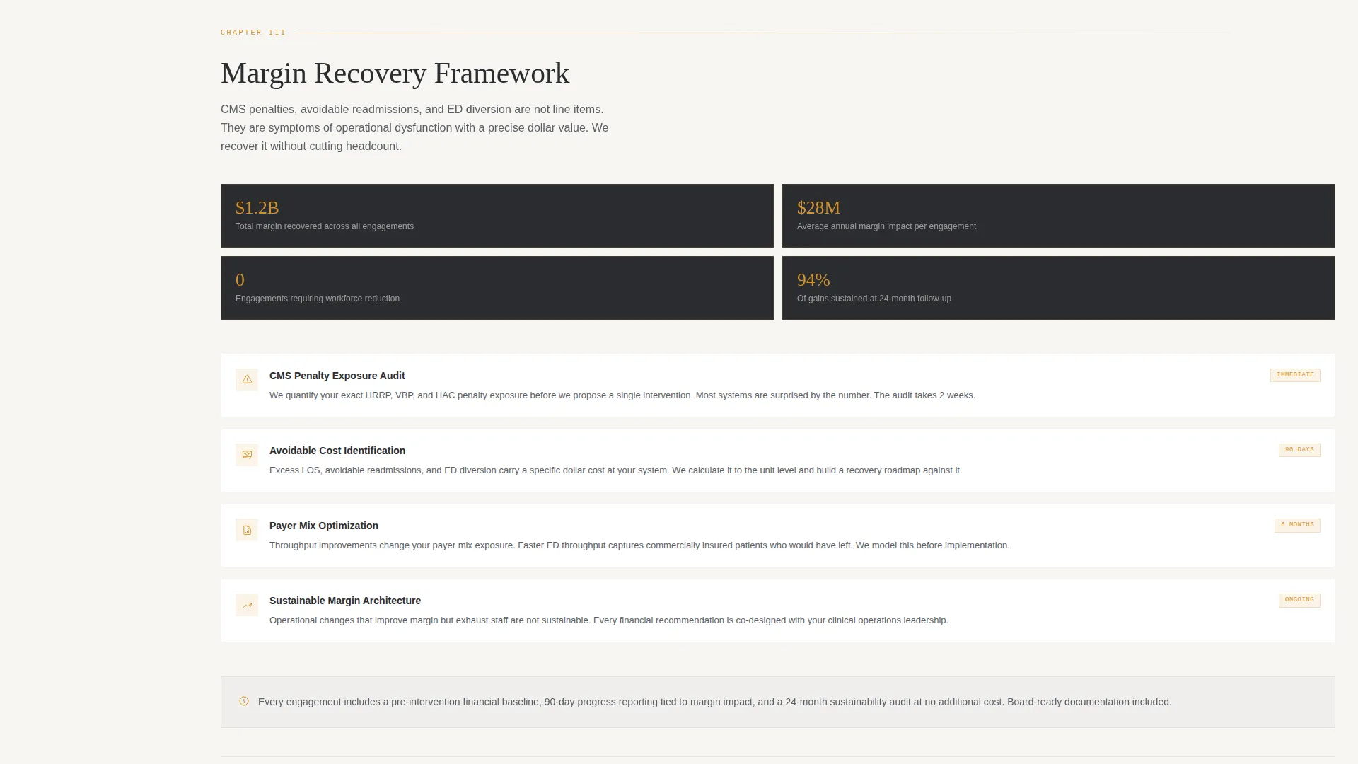 Hospital Management Consulting Landing Page Template