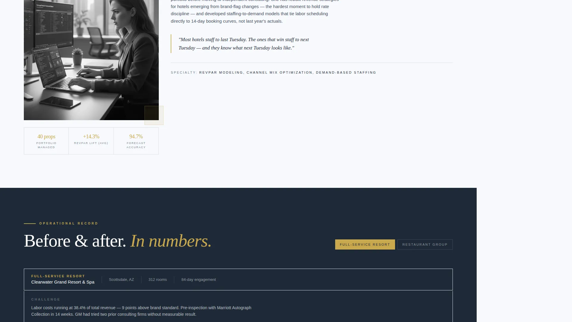 Hospitality Operations Consultant Landing Page