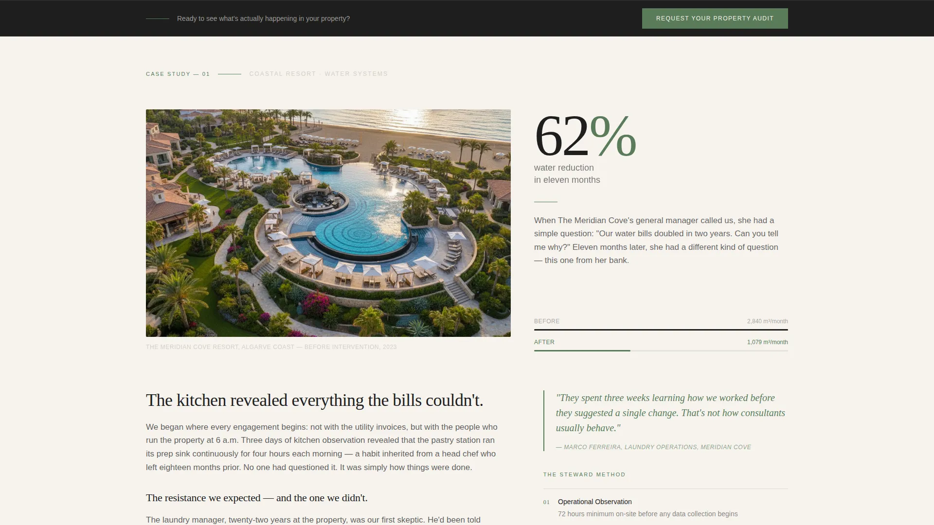 Editorial Landing Page for Hospitality Sustainability Consultants