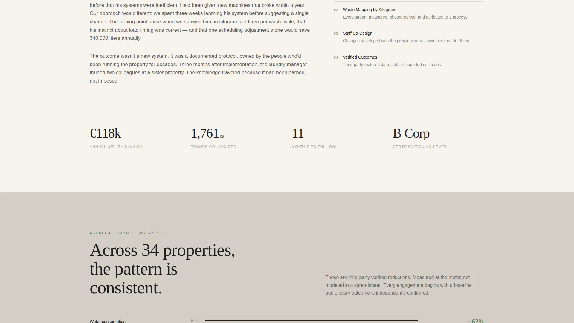 Editorial Landing Page for Hospitality Sustainability Consultants