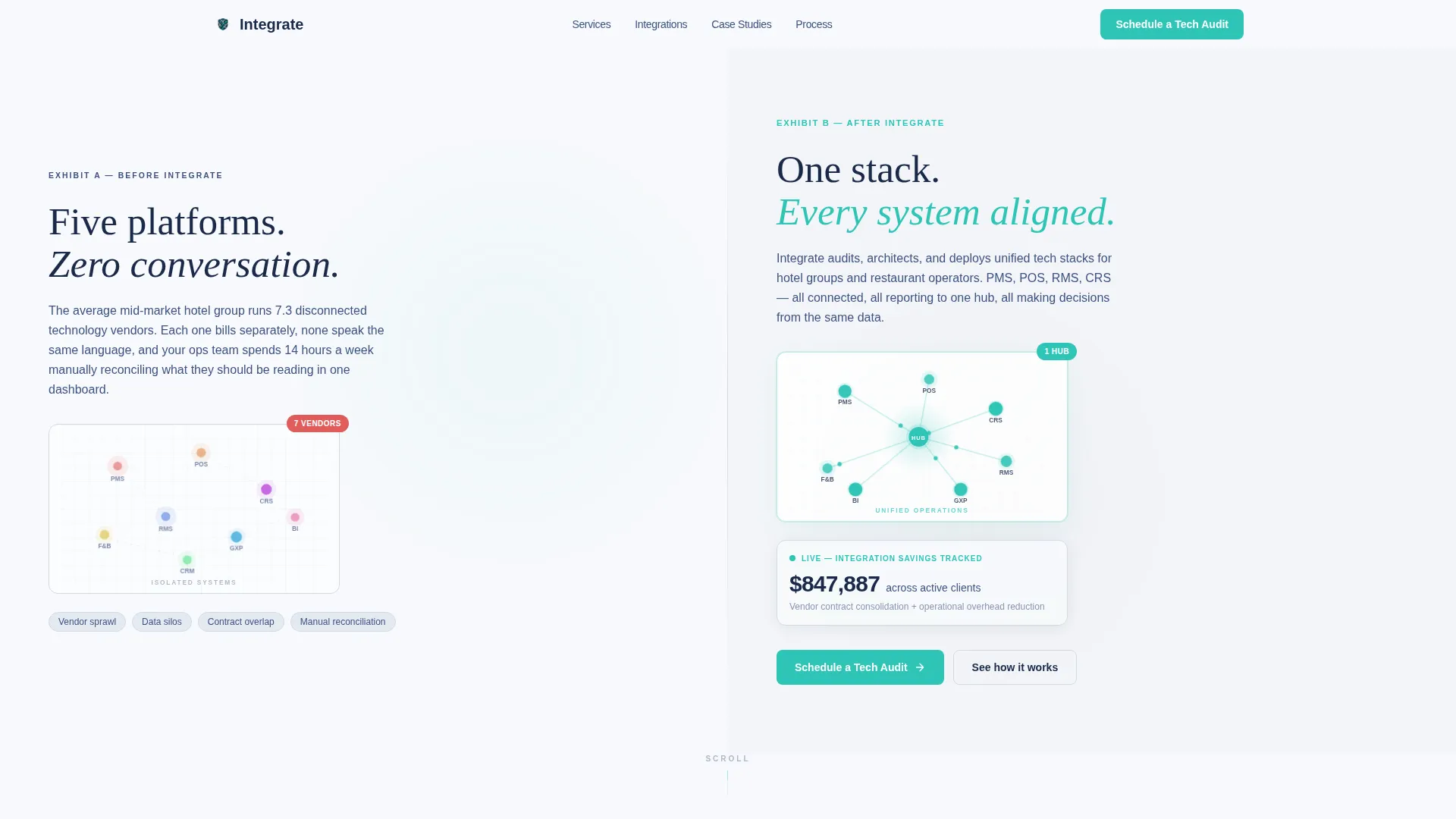 Hospitality Technology Consultant Landing Page Template