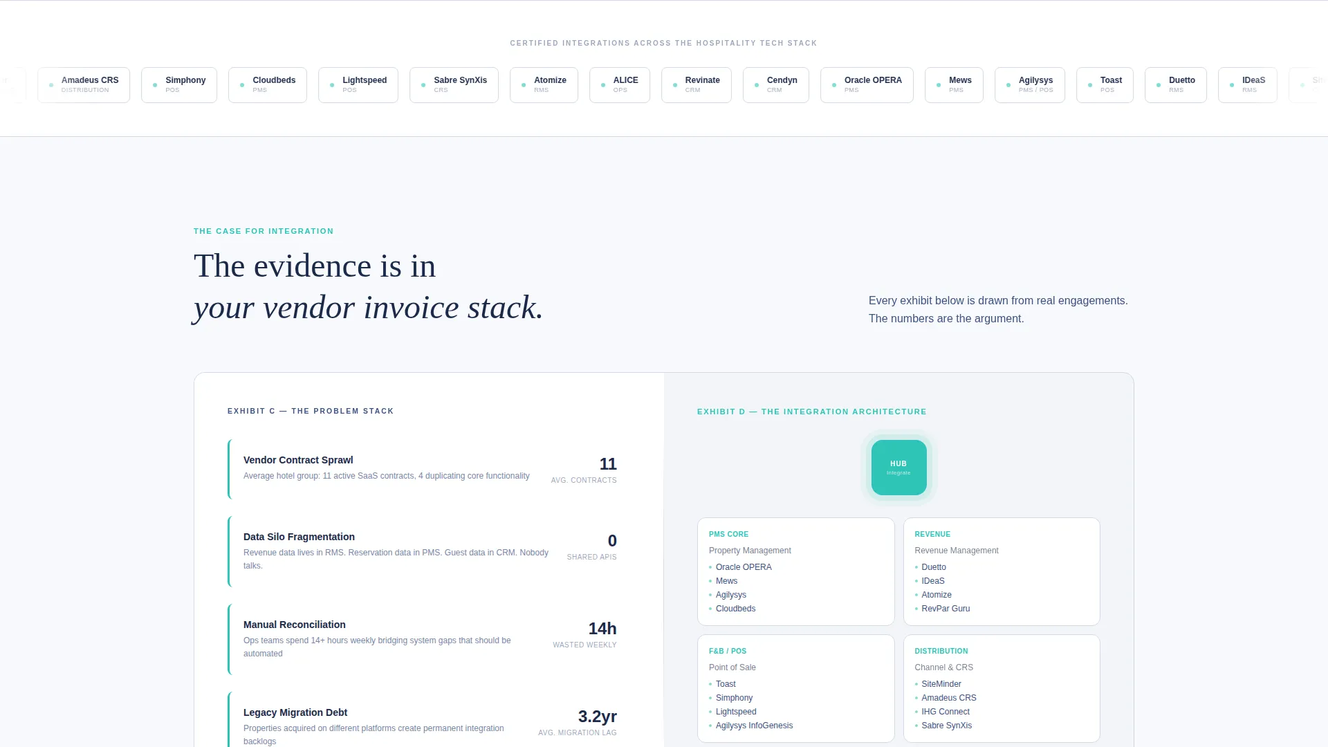 Hospitality Technology Consultant Landing Page Template