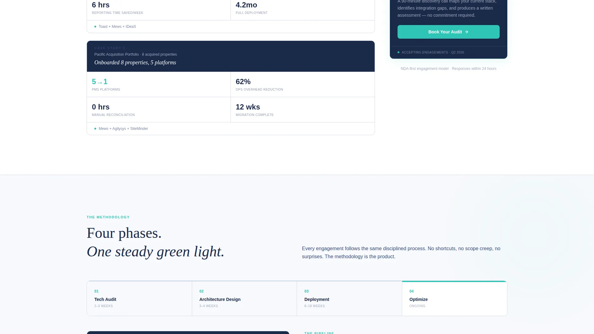 Hospitality Technology Consultant Landing Page Template