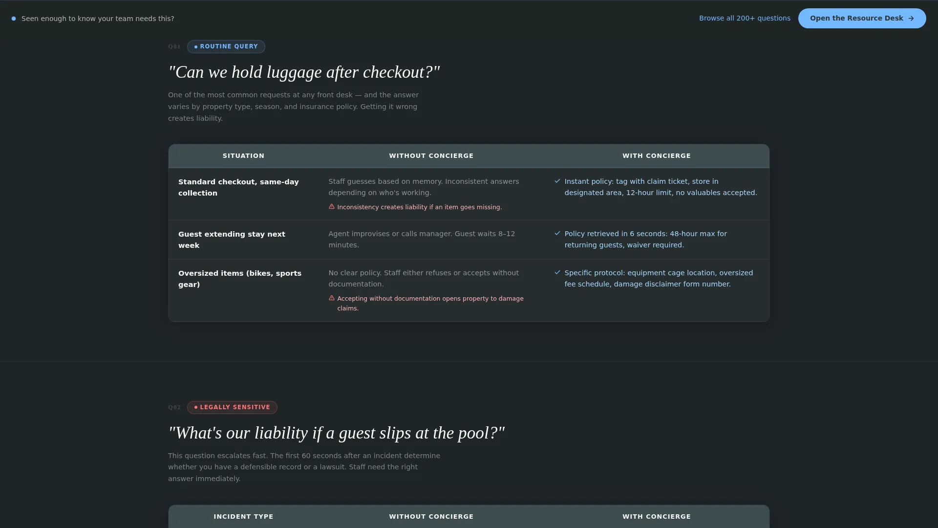 Hotel Staff FAQ & Comparison Table Landing Page