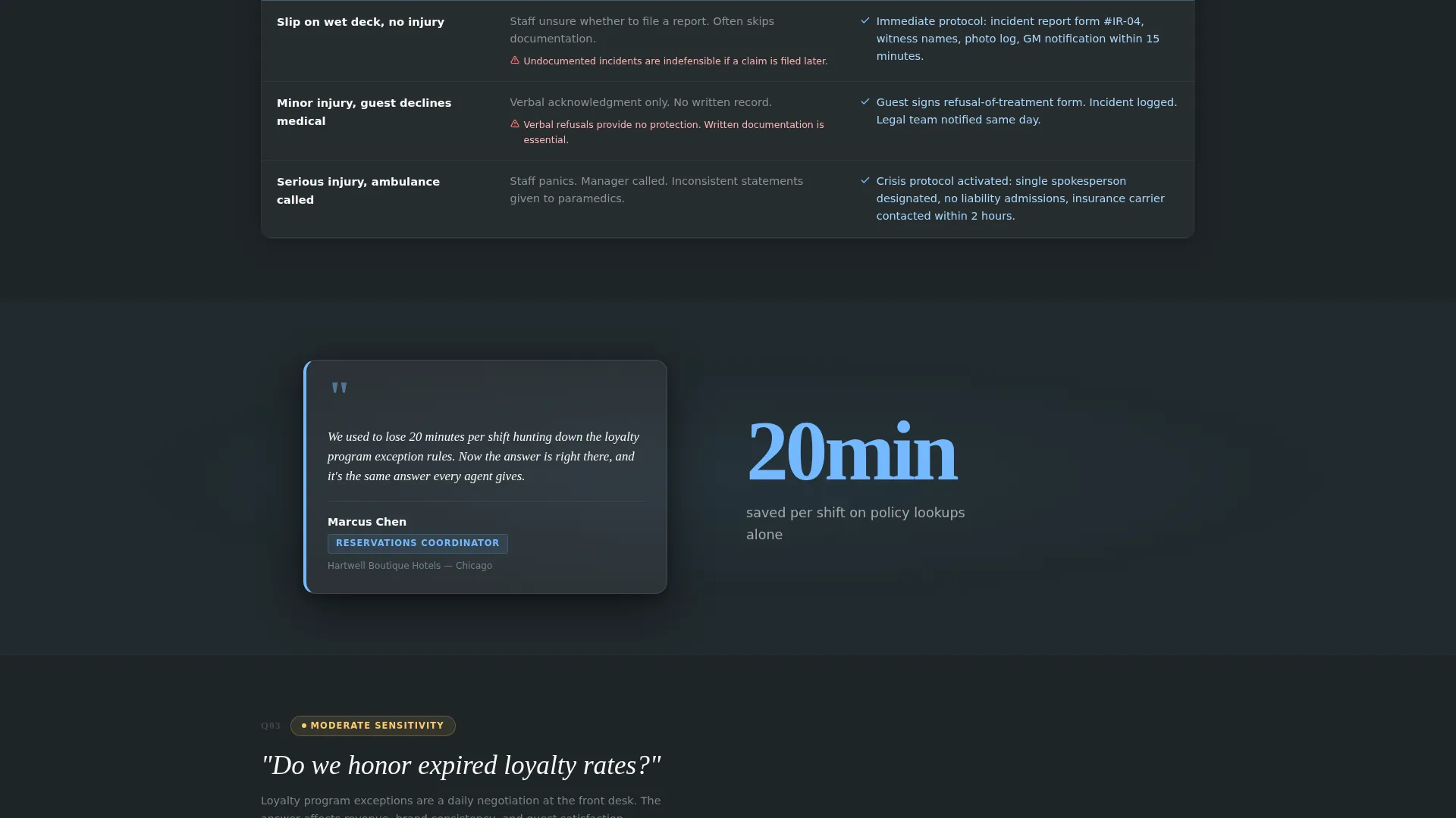 Hotel Staff FAQ & Comparison Table Landing Page