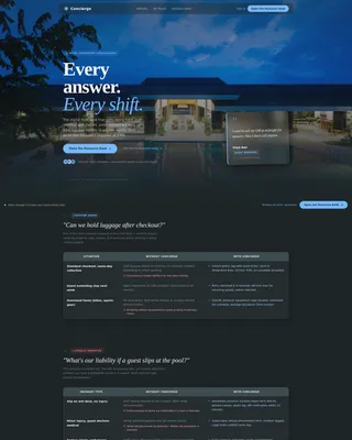 Hotel Staff FAQ & Comparison Table Landing Page