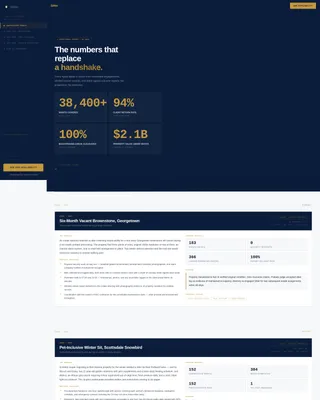 Trusted House Sitter Landing Page Template