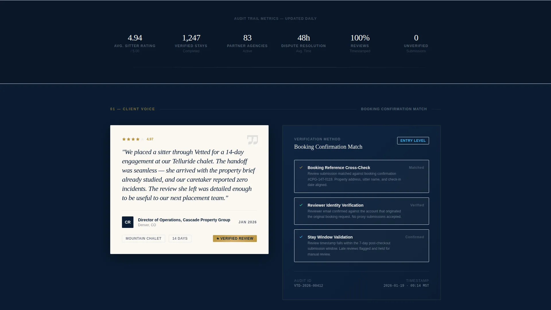Trusted House Sitter Reviews Landing Page Template