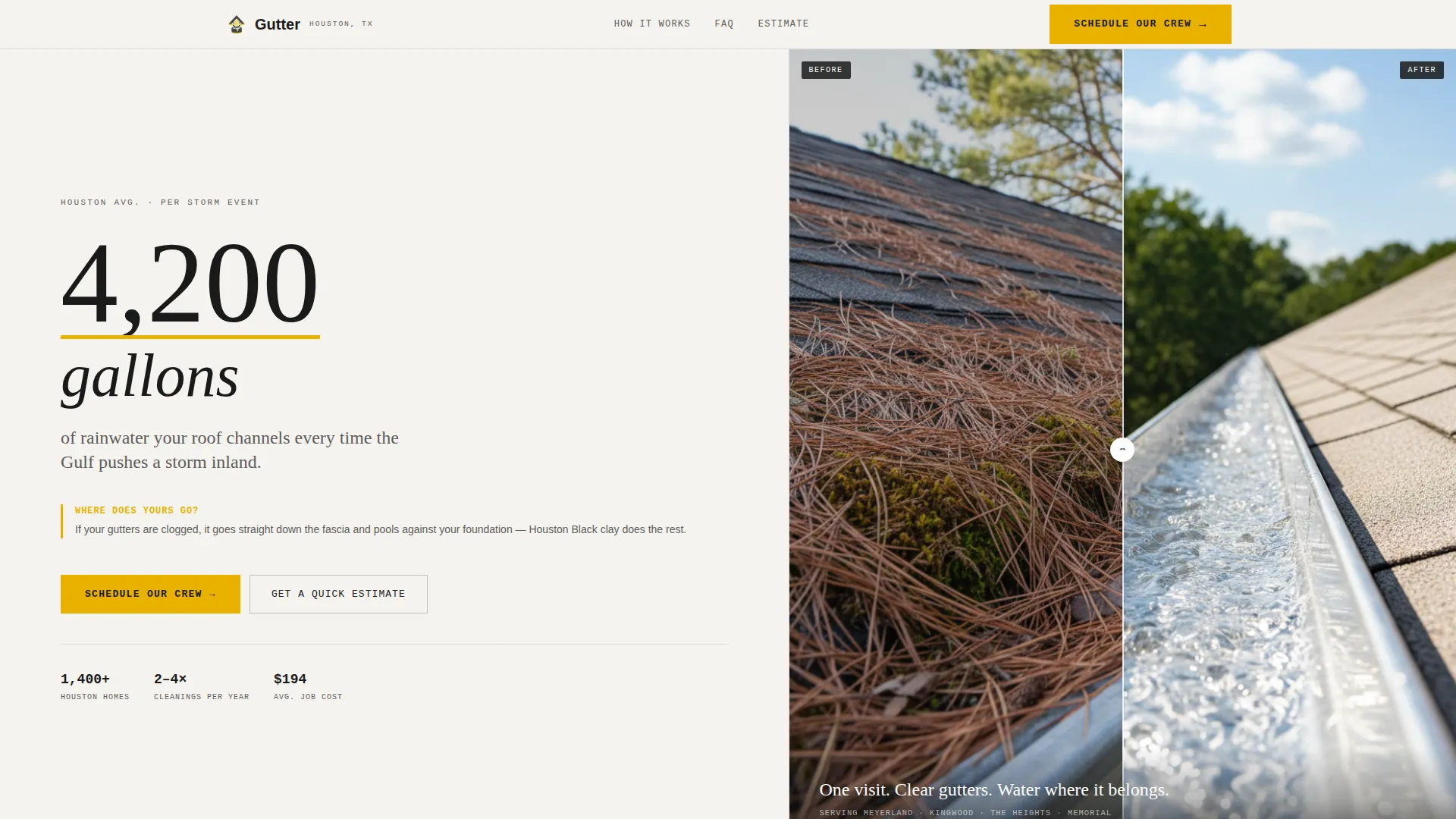 Trusted Guttercleaning | Free Website Template | Rocket