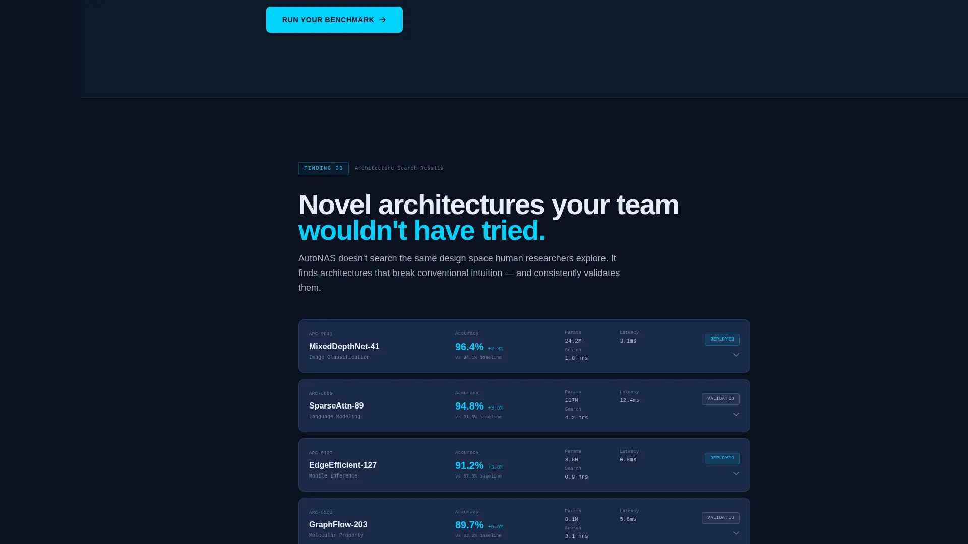 AutoML Landing Page Template for Research Labs