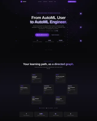 AutoML Training & Certification Landing Page Template