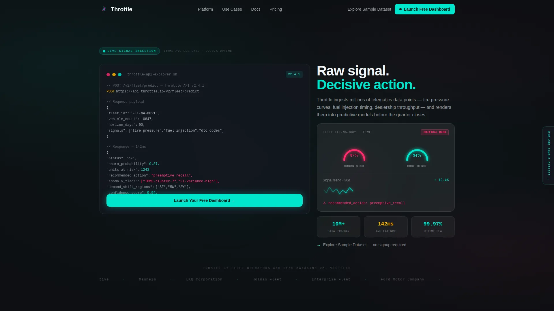 Automotive AI Analytics Dashboard Landing Page