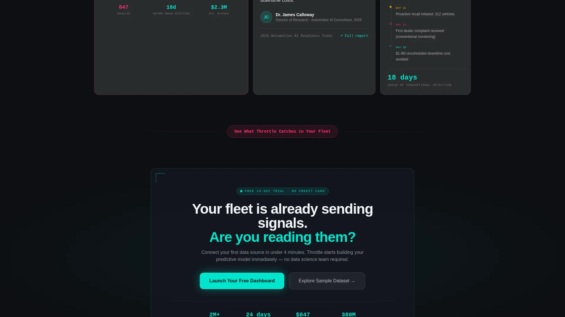 Automotive AI Analytics Dashboard Landing Page