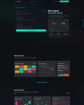 Automotive AI Analytics Dashboard Landing Page