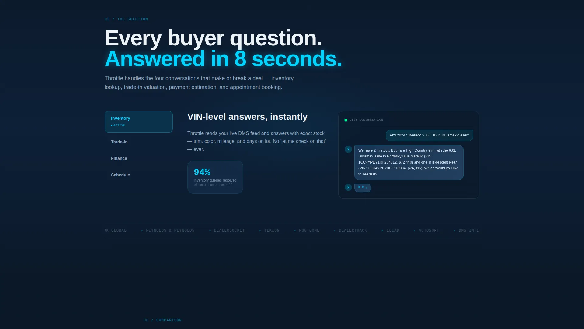 Automotive AI Chatbot Landing Page Template