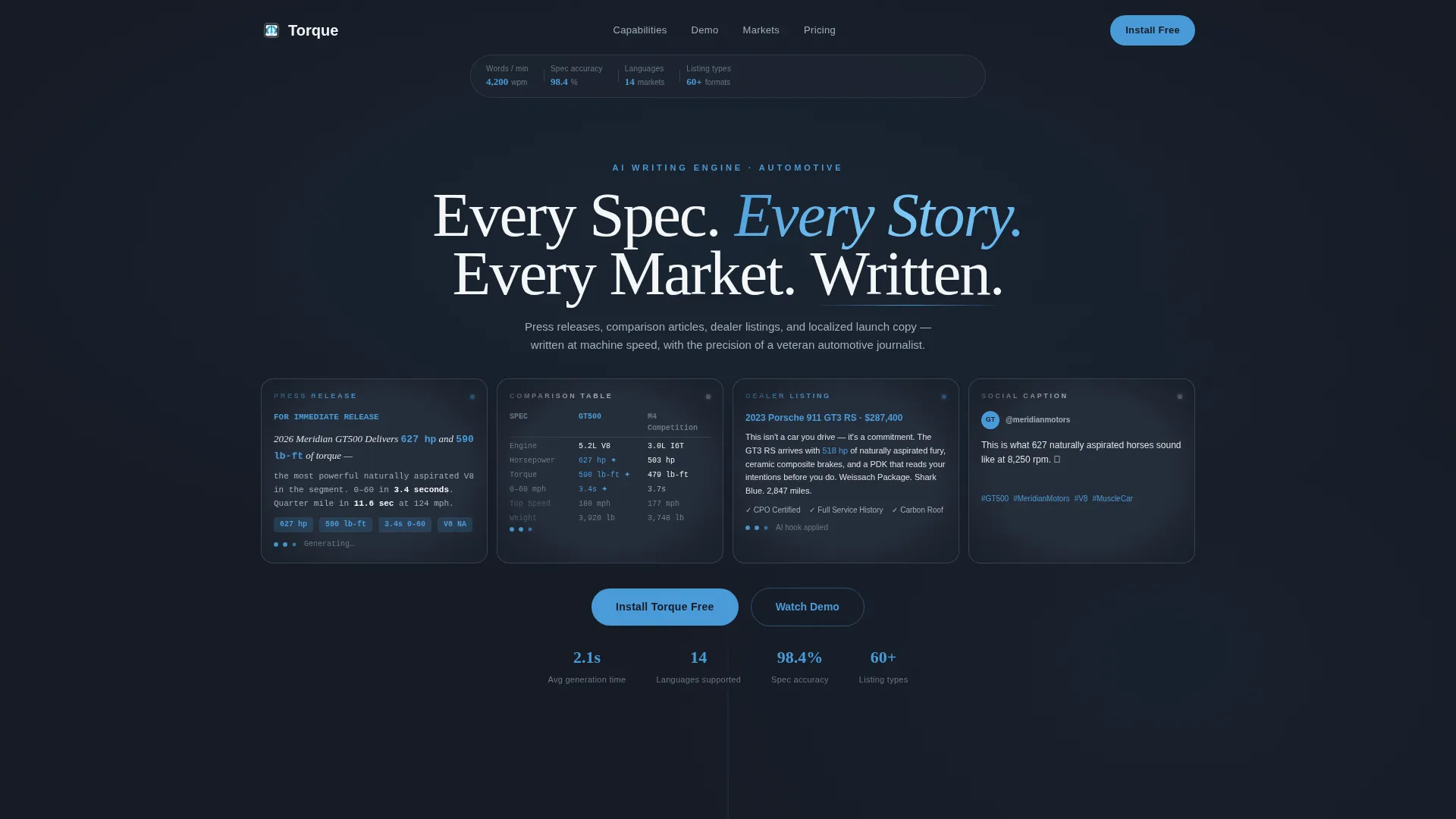 Automotive AI Content Writer Landing Page Template