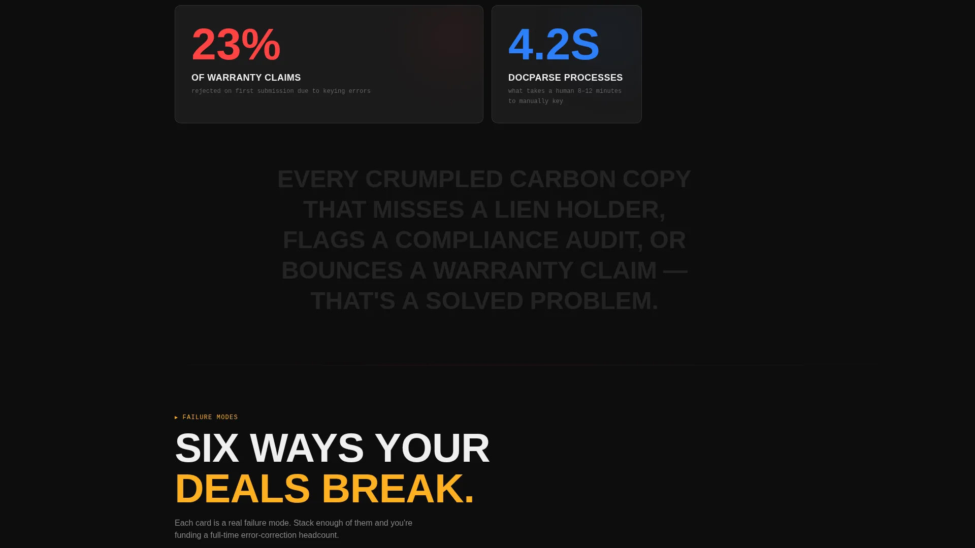 Automotive AI Document Processing Landing Page