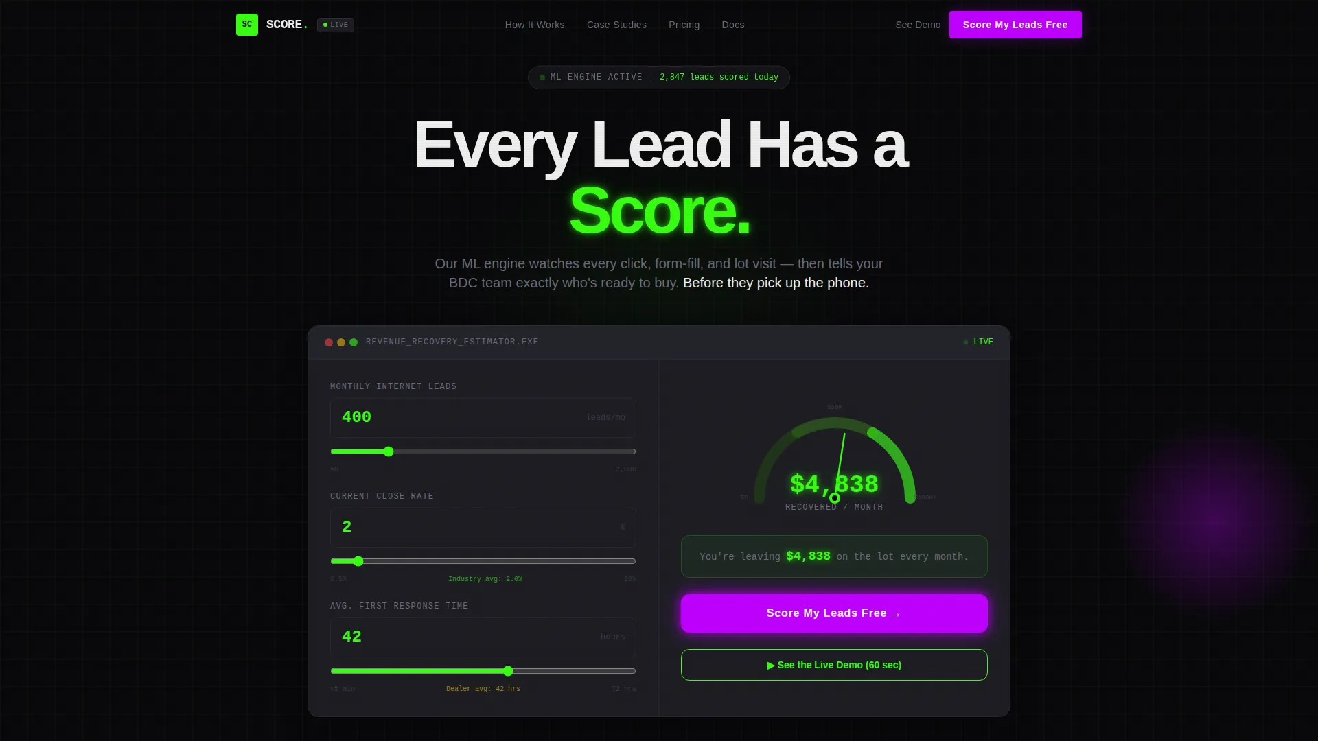 Automotive AI Lead Scoring Landing Page Template