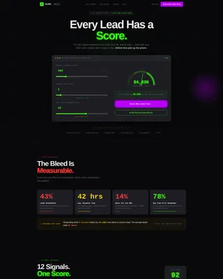 Automotive AI Lead Scoring Landing Page Template