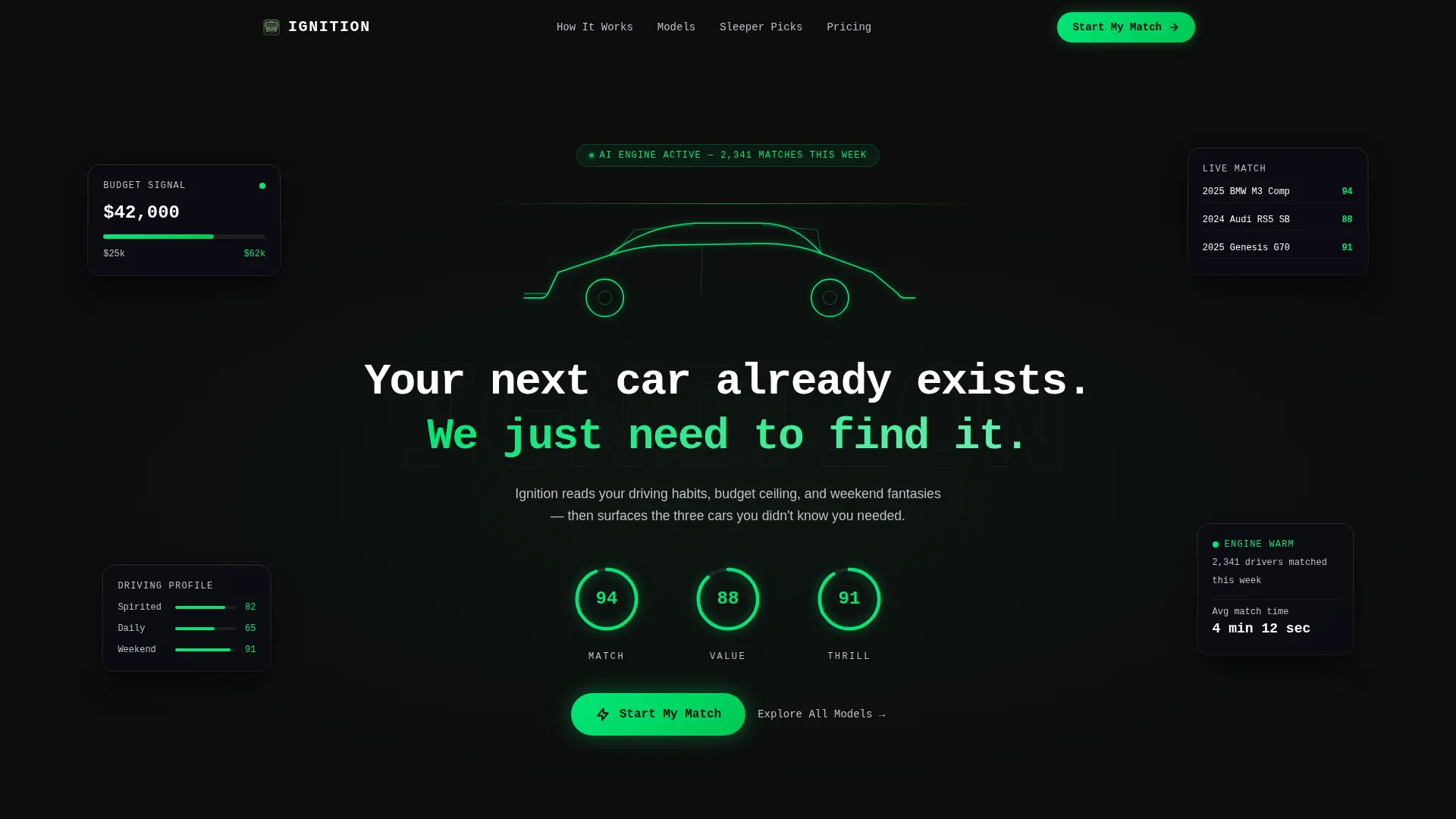 Automotive AI Recommendation Landing Page Template