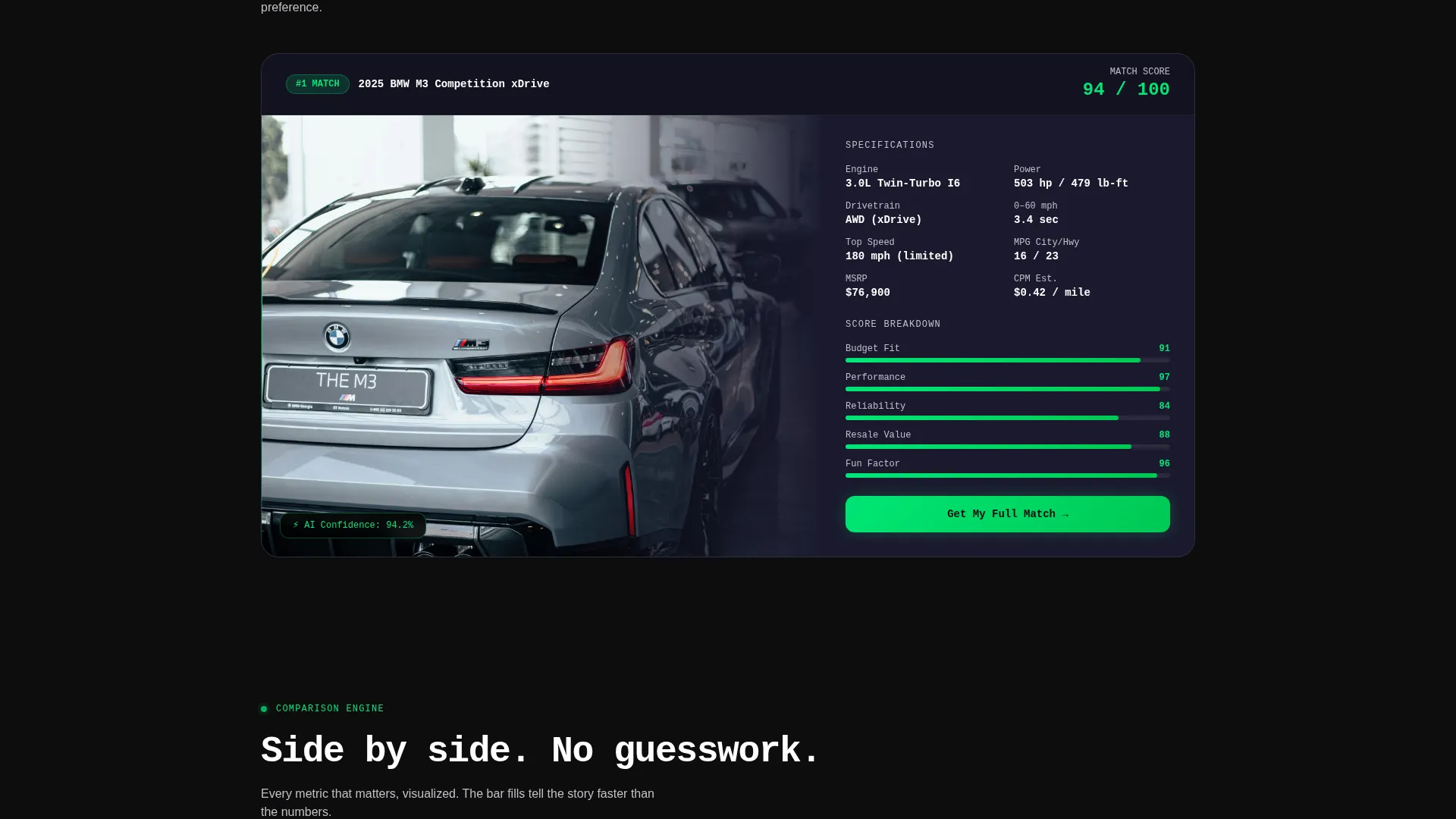 Automotive AI Recommendation Landing Page Template