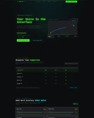 Automotive AI Voice Assistant Landing Page Template