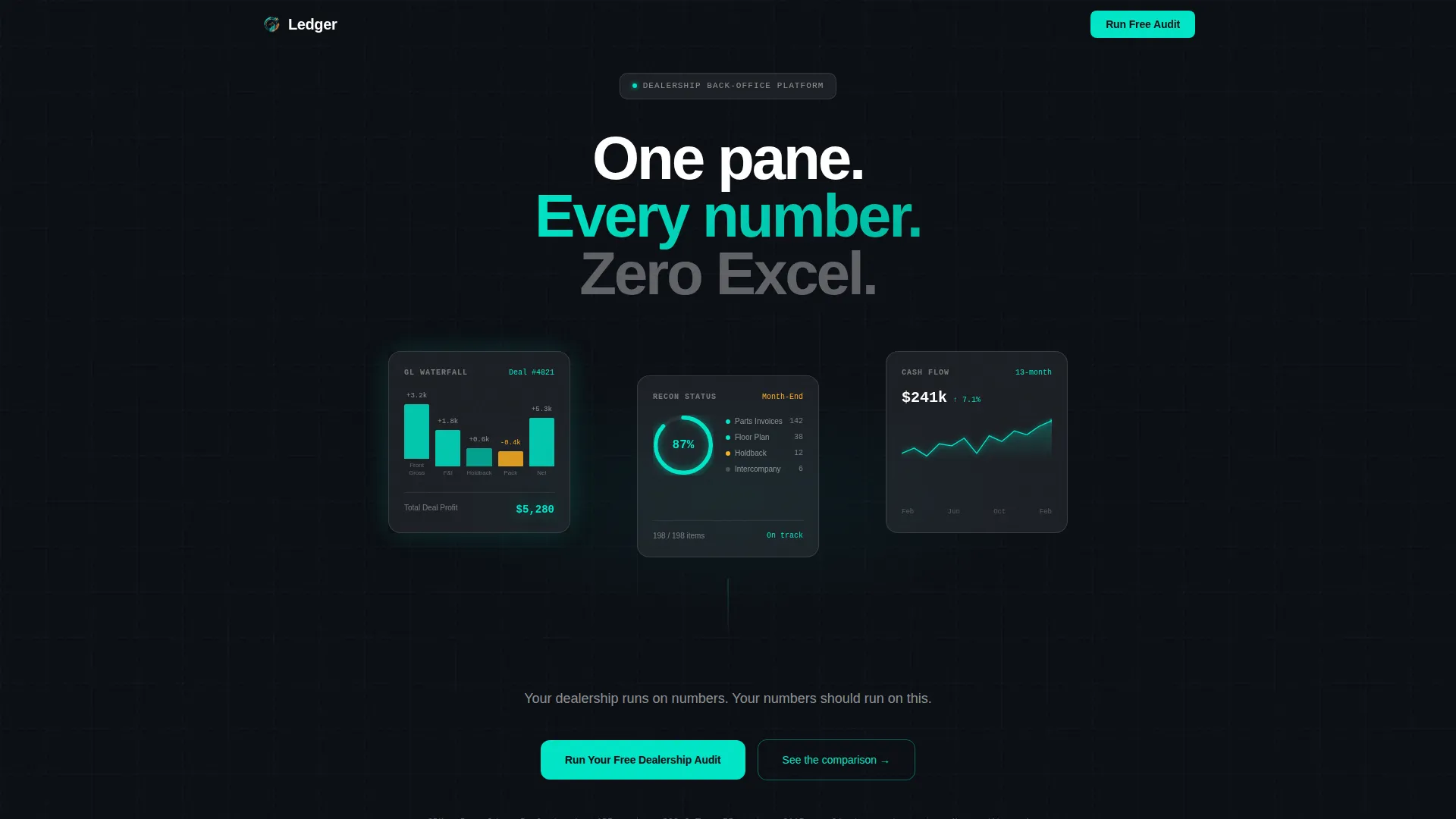 Automotive Accounting Software Landing Page Template