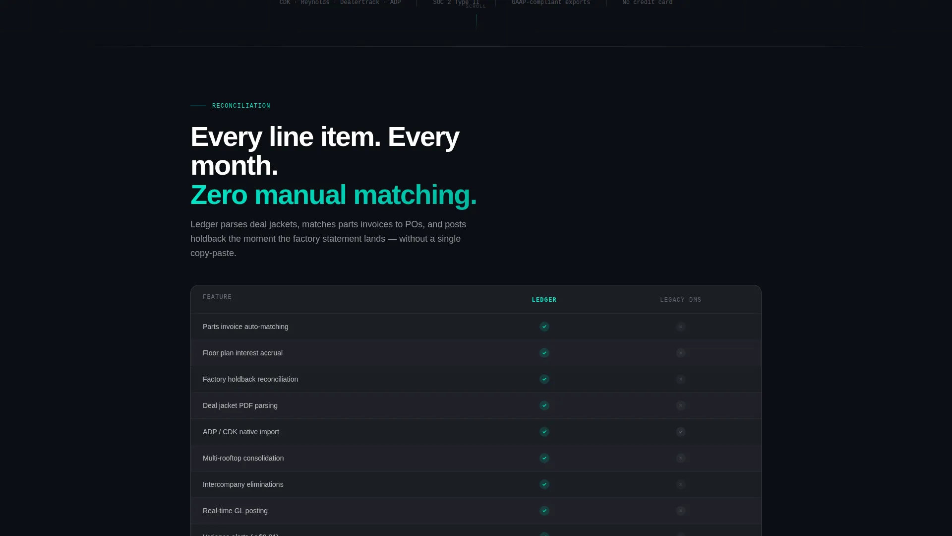 Automotive Accounting Software Landing Page Template