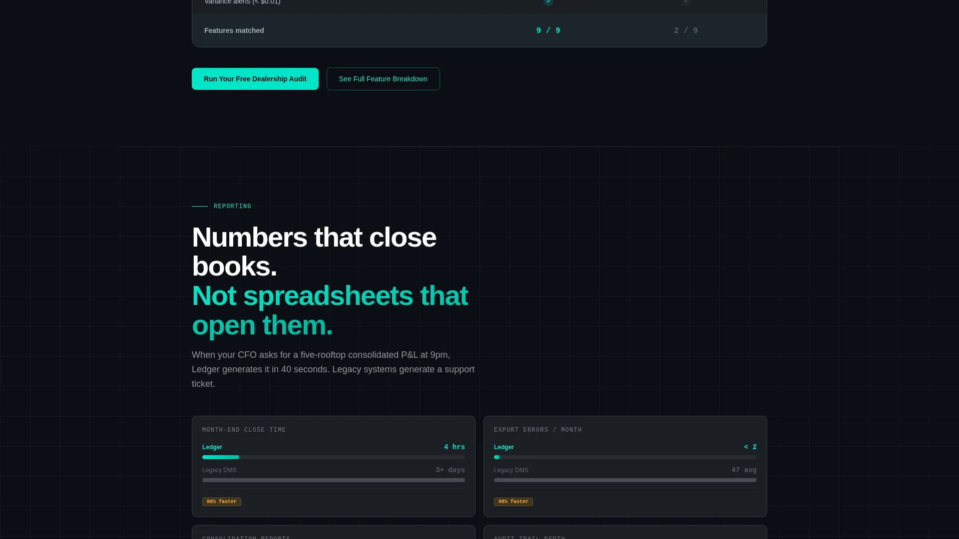 Automotive Accounting Software Landing Page Template