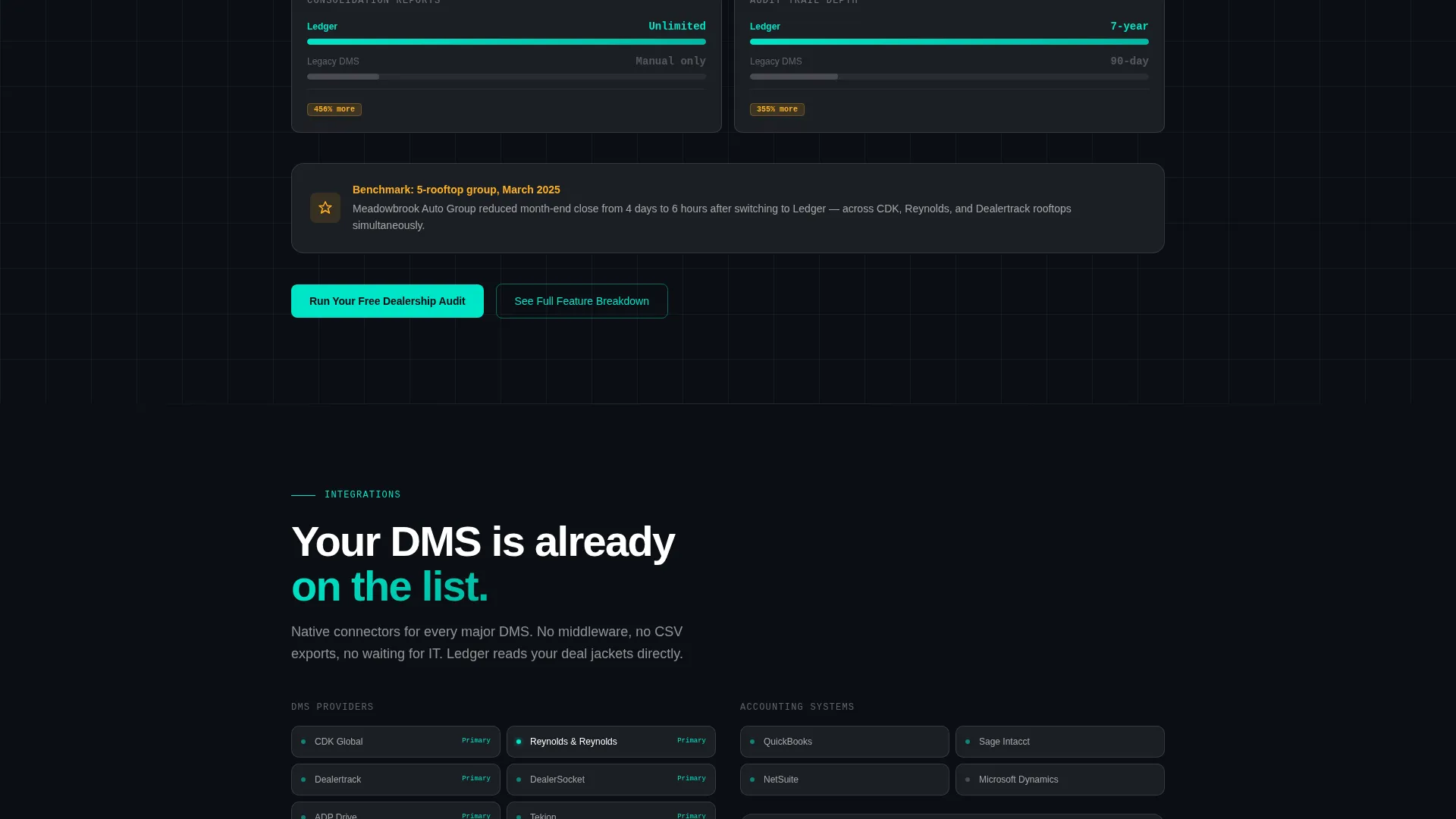 Automotive Accounting Software Landing Page Template