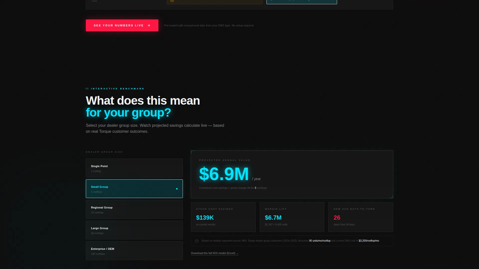 Automotive Analytics Dashboard Landing Page Template