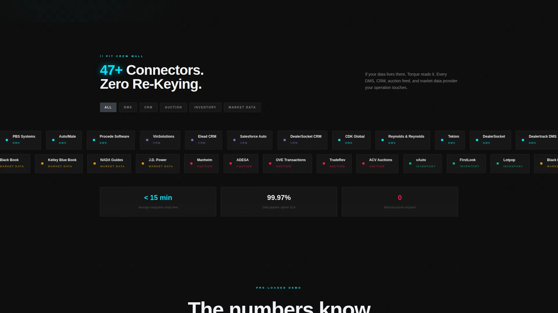 Automotive Analytics Dashboard Landing Page Template
