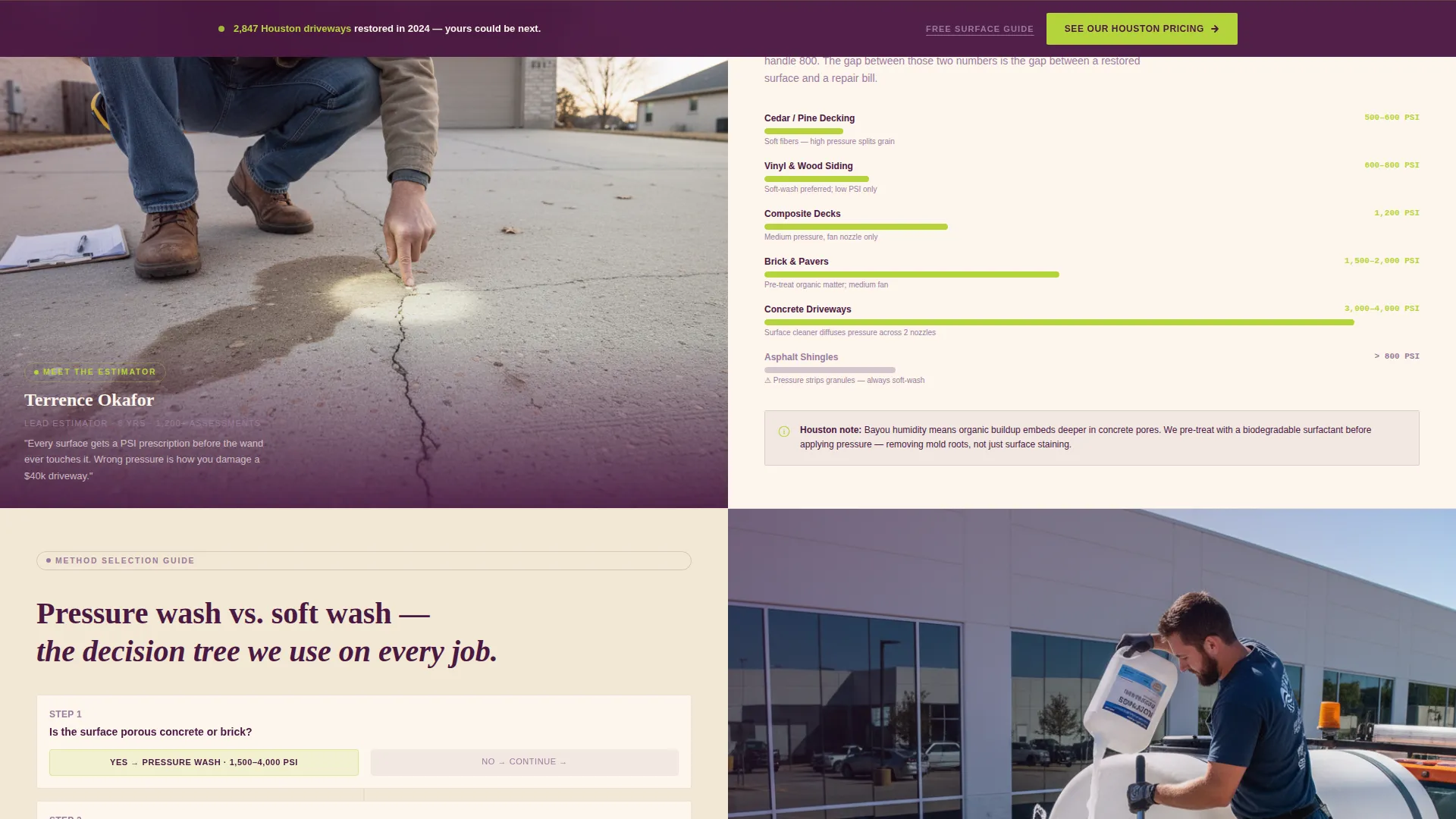 Mighty Pressure Washing | Free Website Template | Rocket
