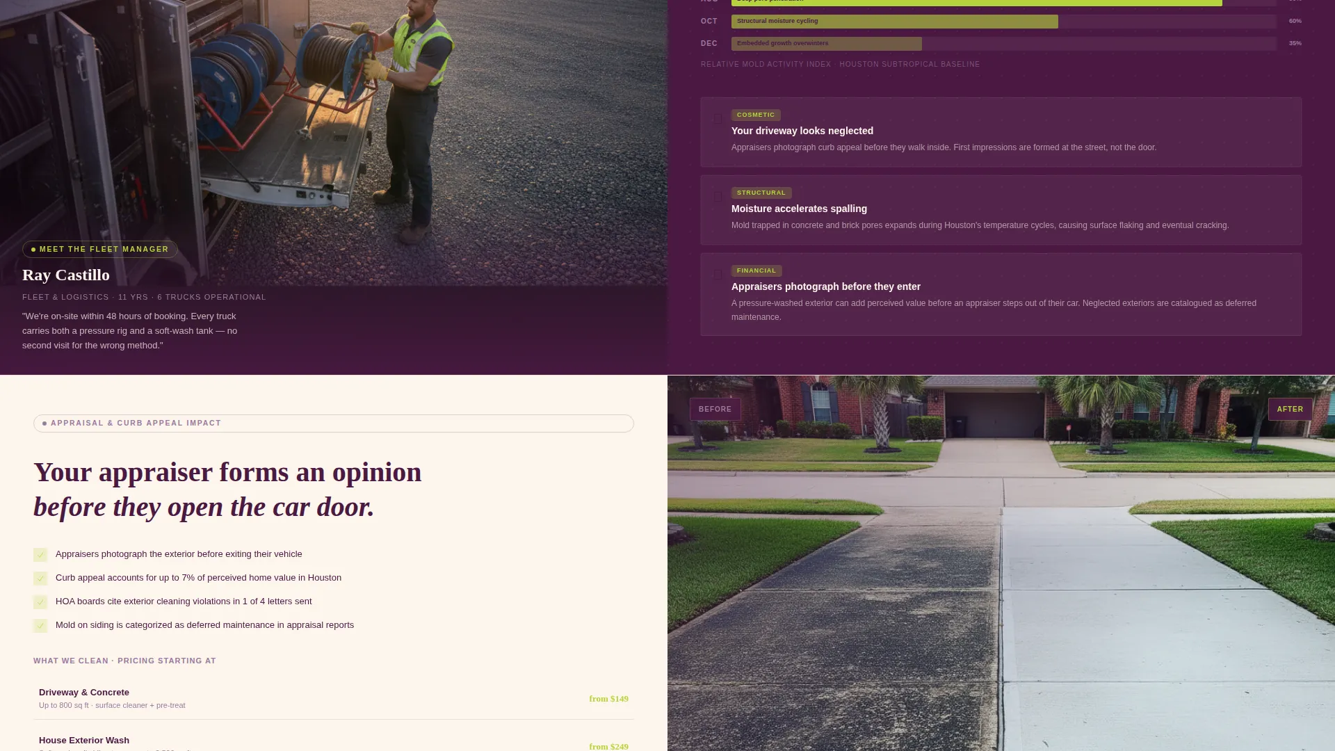 Mighty Pressure Washing | Free Website Template | Rocket