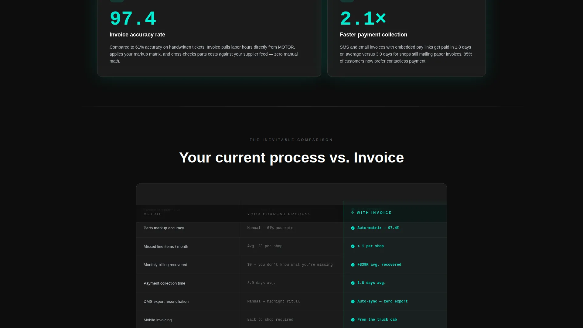 Automotive Invoicing & Billing Landing Page Template