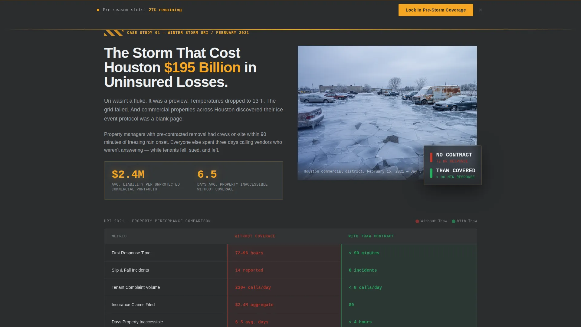Urgent Snowremoval | Free Website Template | Rocket