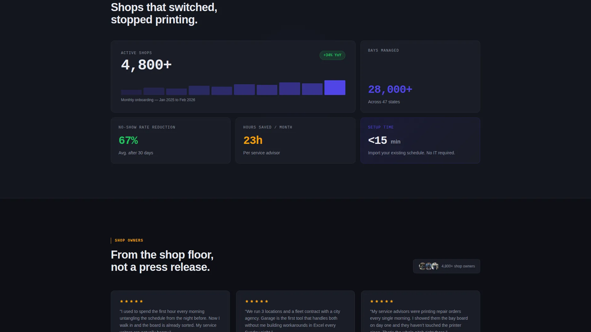Automotive Booking Software Landing Page Template