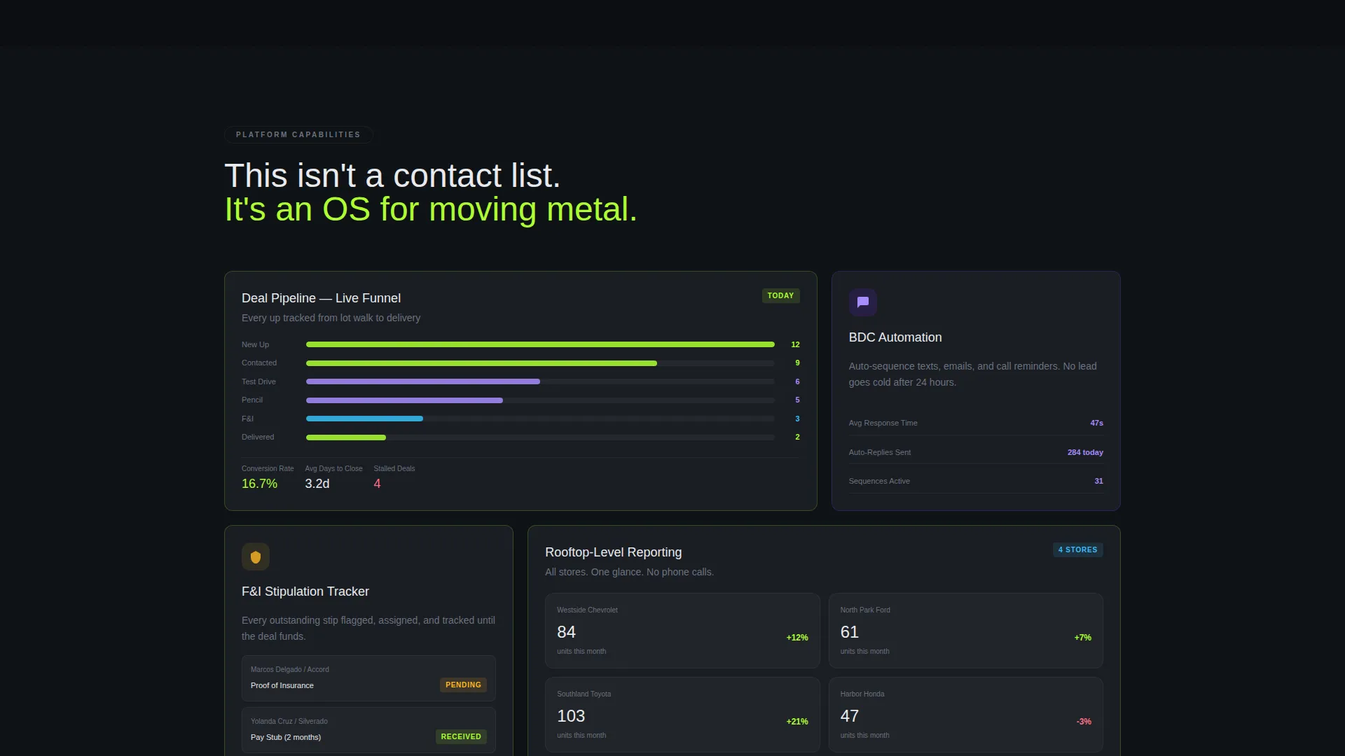 Automotive CRM Landing Page Template
