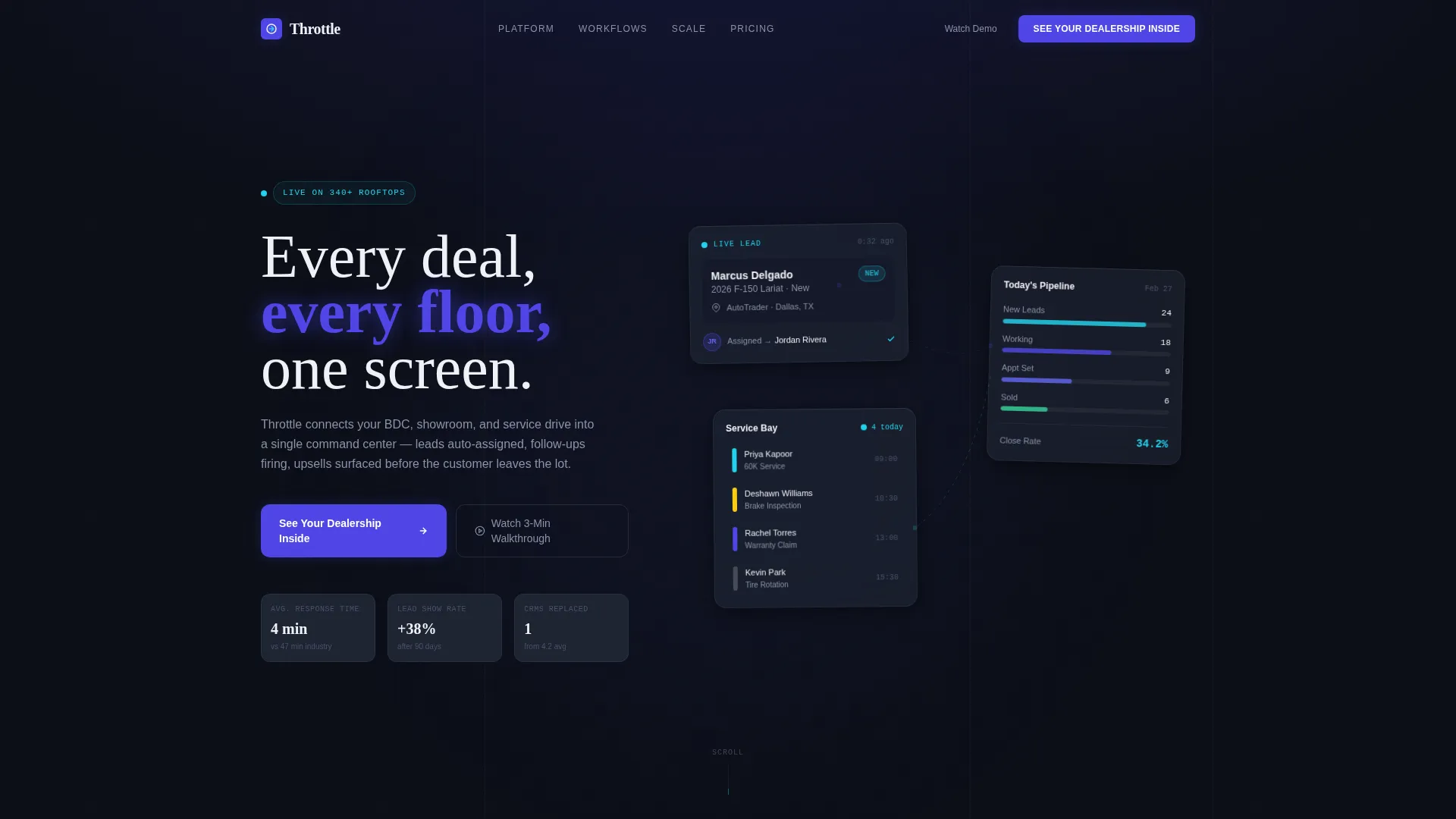 Automotive Client Management Landing Page Template