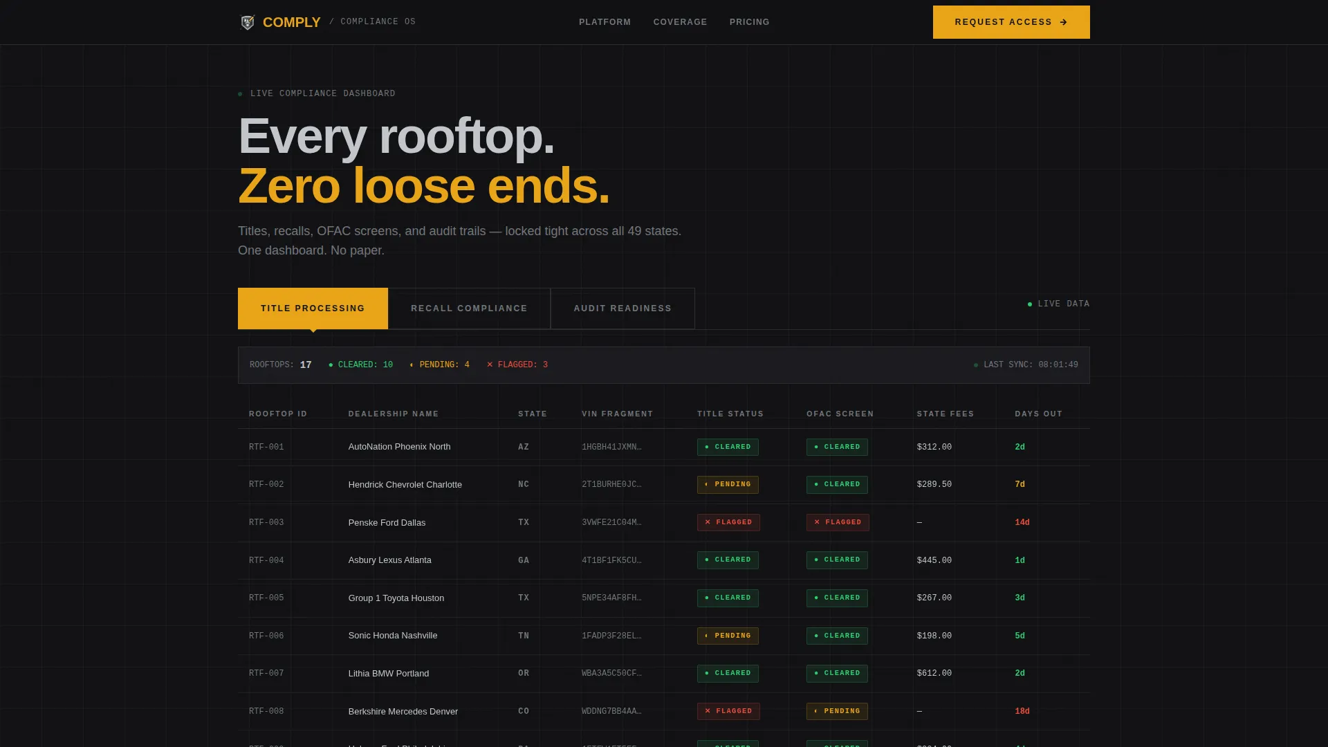 Automotive Compliance Management Landing Page Template