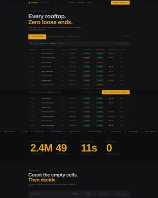 Automotive Compliance Management Landing Page Template